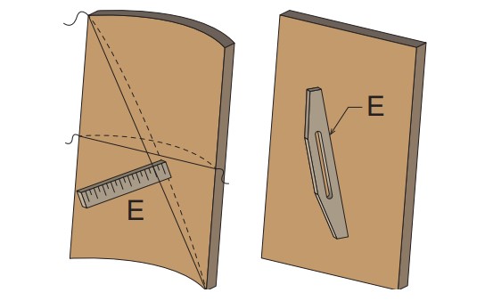 Figure 5 - Compliance Testing Measurement