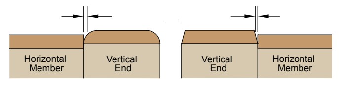 ANSIAWI 0641-2019-awi-fig29