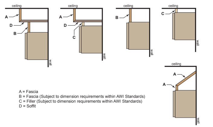 ANSIAWI 0641-2019-awi-fig85