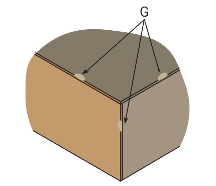 Figure 24 - Chip-Out