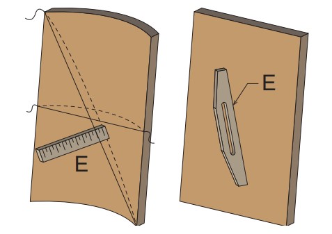 Figure 5 - Compliance Testing Measurement