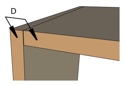 ANSIAWI 1232-2022-awi-fig27