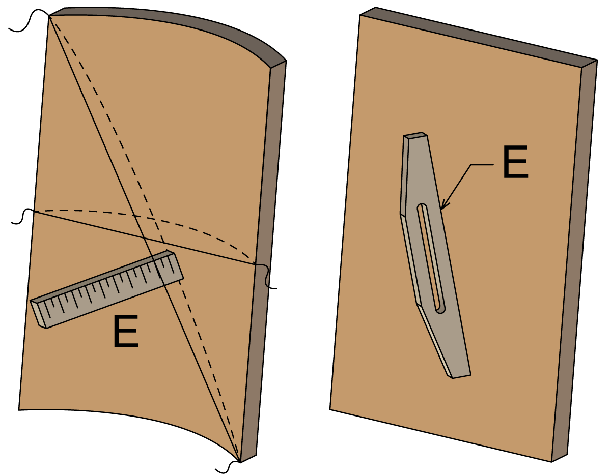 ANSIAWI 1232-2022-awi-fig5