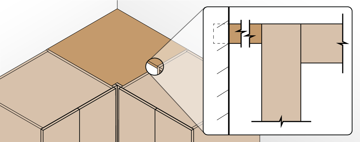 ANSIAWI 1232022-awi-fig103