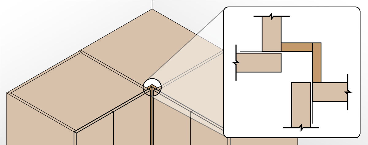 ANSIAWI 1232022-awi-fig104