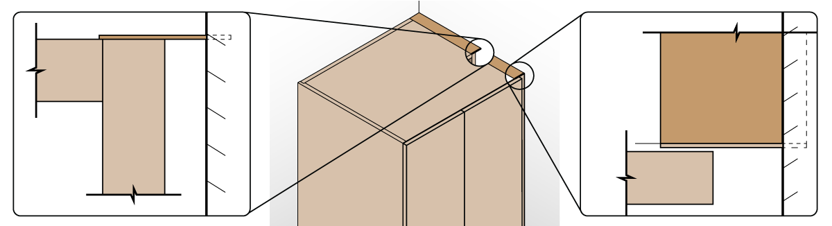 ANSIAWI 1232022-awi-fig41