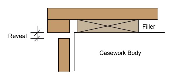 ANSIAWI 12322022-awi-fig15