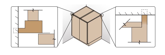 Figure 10 - Scribe Allowance