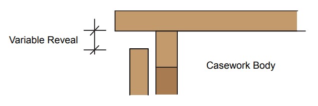 Figure 16 - Face Frame Construction Reveal