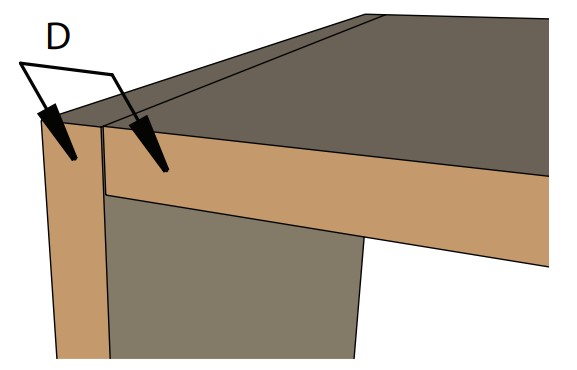 Figure 27 - Flushness, Fixed Horizontal