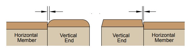 Figure 29 - Radius and Square Edges