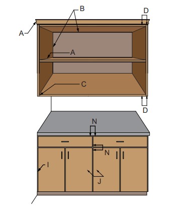 Figure 30 - Gaps and Flushness, Casework