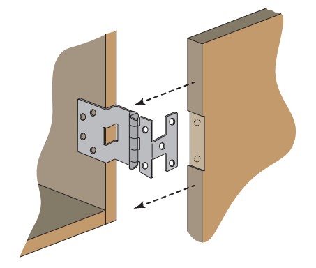 Figure 33 - Wrap-Around Hinges, Flush Overlay
