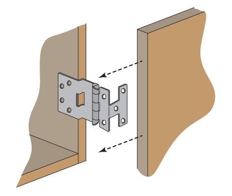 Figure 34 - Wrap-Around Hinges, Reveal Overlay