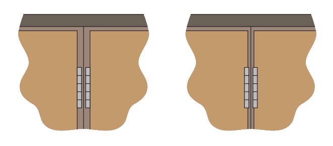 Figure 35 - Reveal, Hinge Overlay