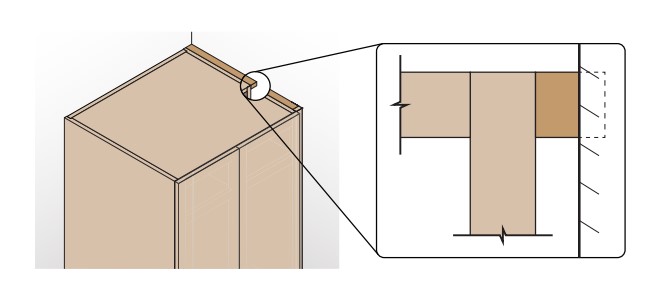 Figure 42 - Closure, Filler