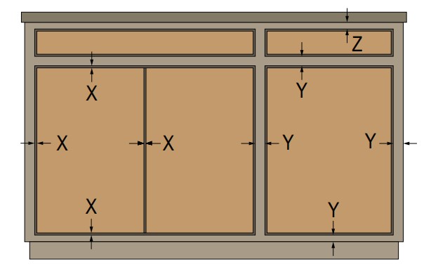 Figure 46 - Gaps, Inset Face Frame