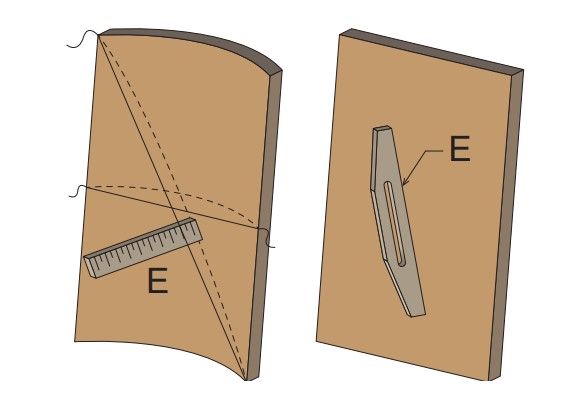 Figure 5 - Compliance Testing Measurement