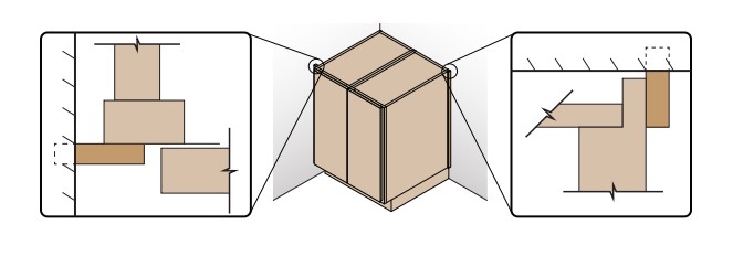 Figure 9 - Scribe Moulding