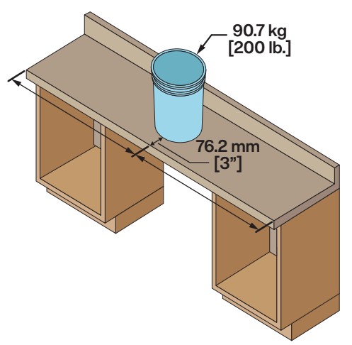 ANSIAWI 1236-2022-awi-fig110