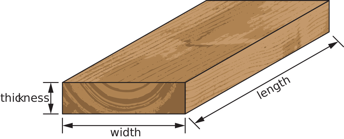 Figure 65