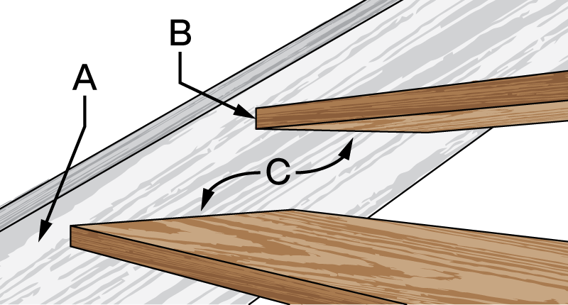 awi-fig88