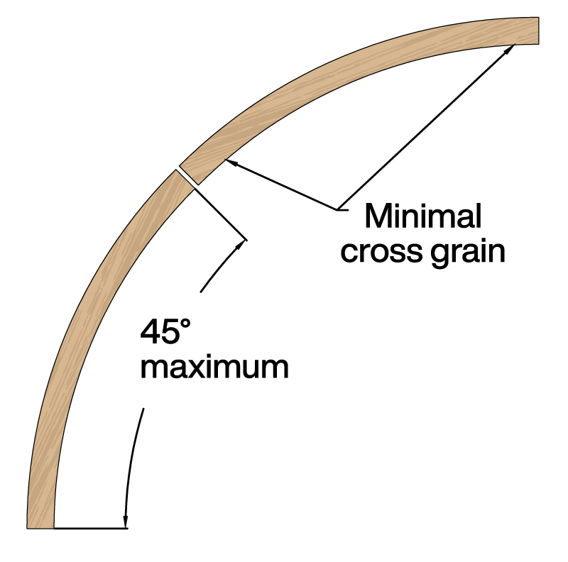 awi-fig91
