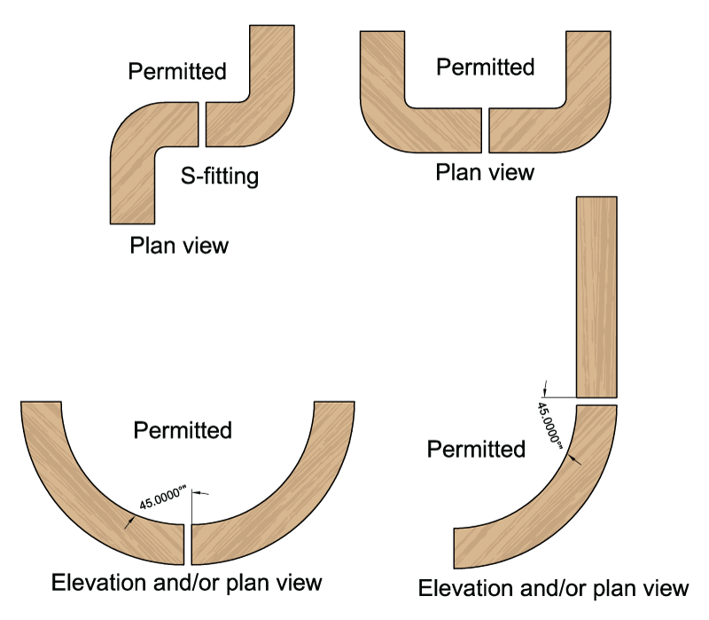 awi-fig94