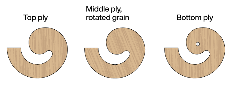awi-fig95