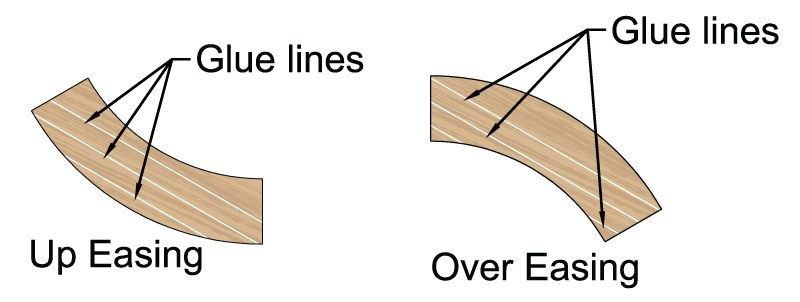 awi-fig96