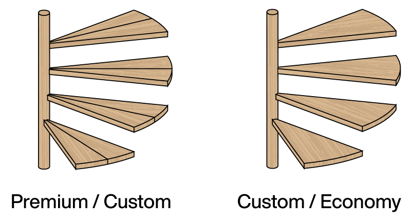 awi-fig98